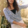 Outlet NIC+ZOE Falling Jewels Cardigan Blue Multi